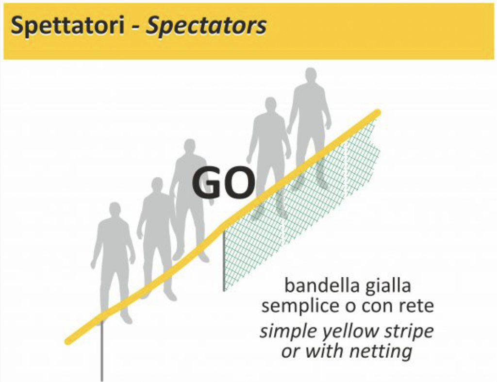 Safety sign illustration