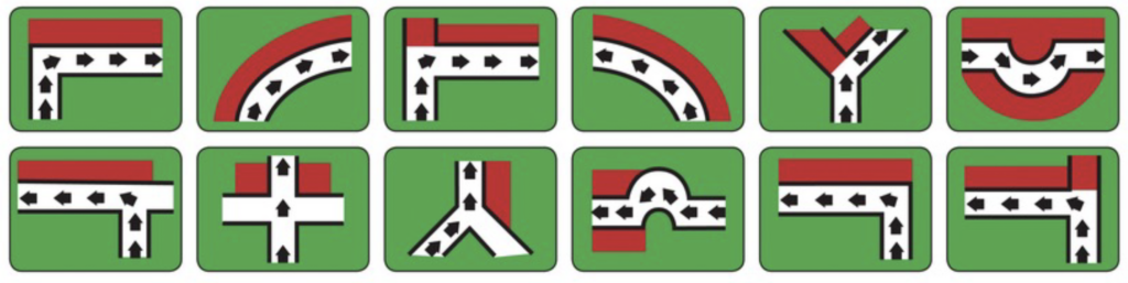 Safety signs overview